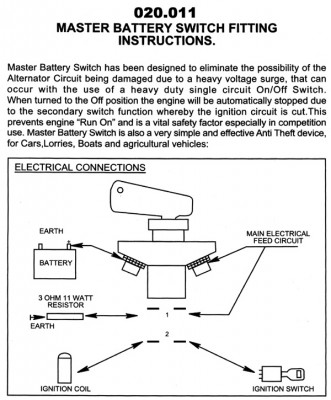                                             Panel Mounted FIA Approved Battery Master Switch
                                           