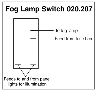                                             Spotlamps Rocker Switch Off-on
                                           