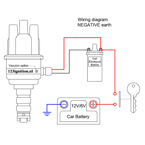 123 Electronic Distributor - Rover V8 - Bluetooth image #2