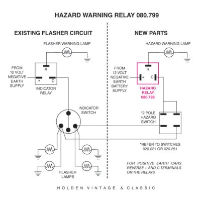                                             12 volt Hazard / Flasher Relay
                                           