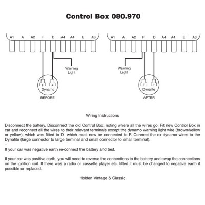                                             Dummy 9 Post Wiring Box for Dynalite
                                           