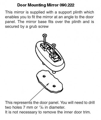                                             Door Mirror Racing Type - Mini - Right Hand - Convex Glass
                                           