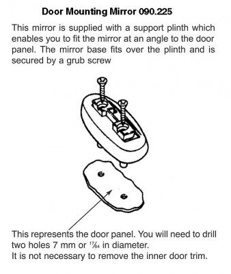                                             Door Mirror Racing Type - Mini - Left Hand - Flat Glass
                                           