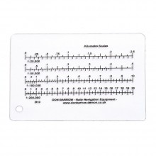 Clear Measuring Scale