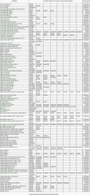                                             Service Kit for two HS6 - 1 3/4 in
                                           