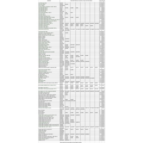 Service Kit for HS8 - 2 in image #1